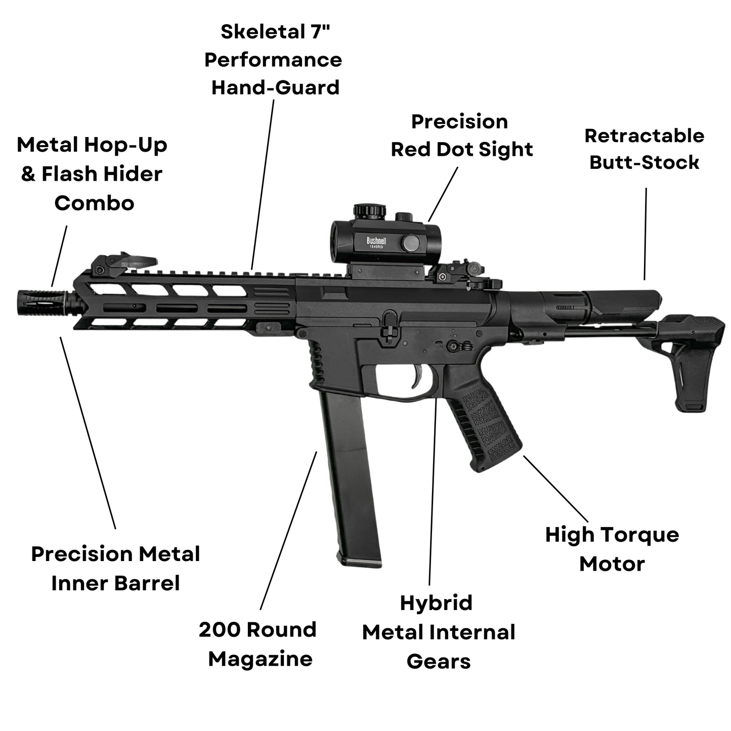 GBU Wells MKII SMG-CQB Gel Blaster (Comp Ready)