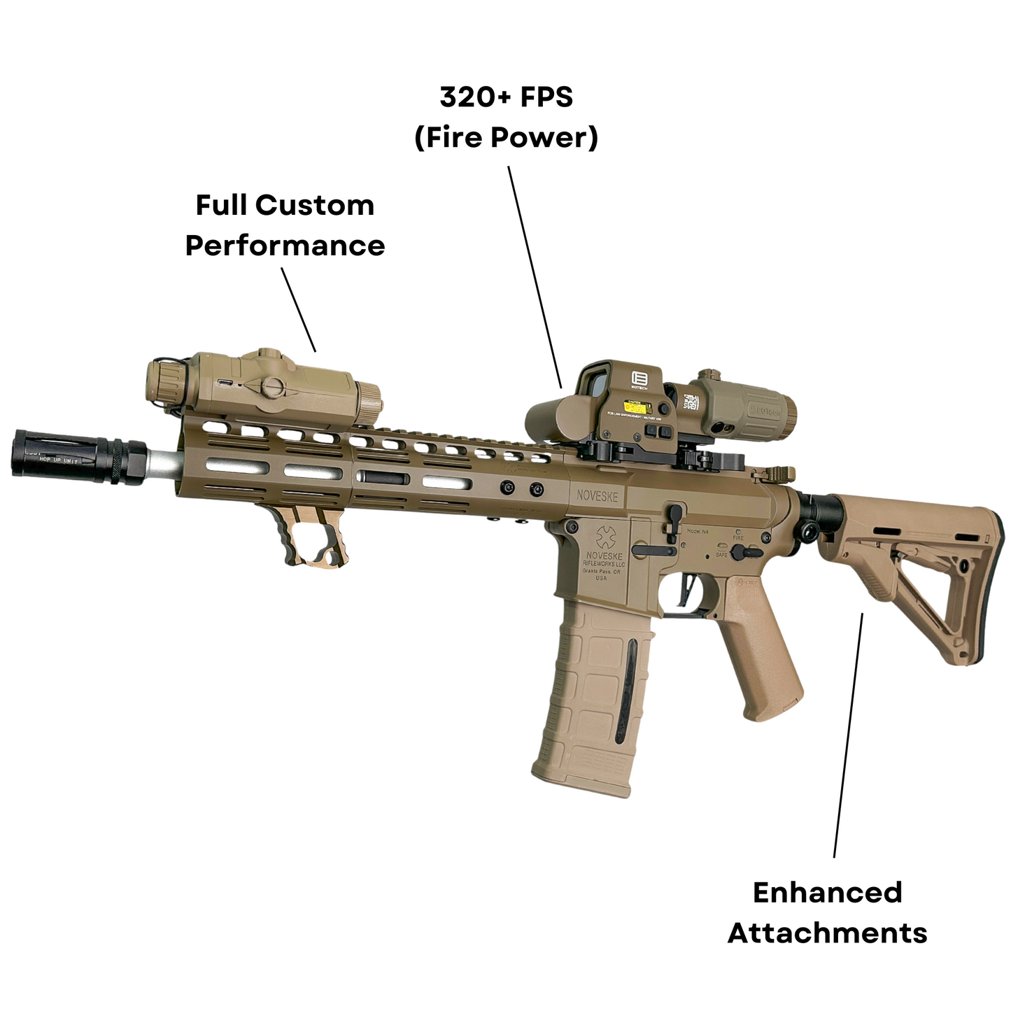 "Aimpoint" Noveske Licensed Comp GBU Custom - Gel Blaster (Metal)