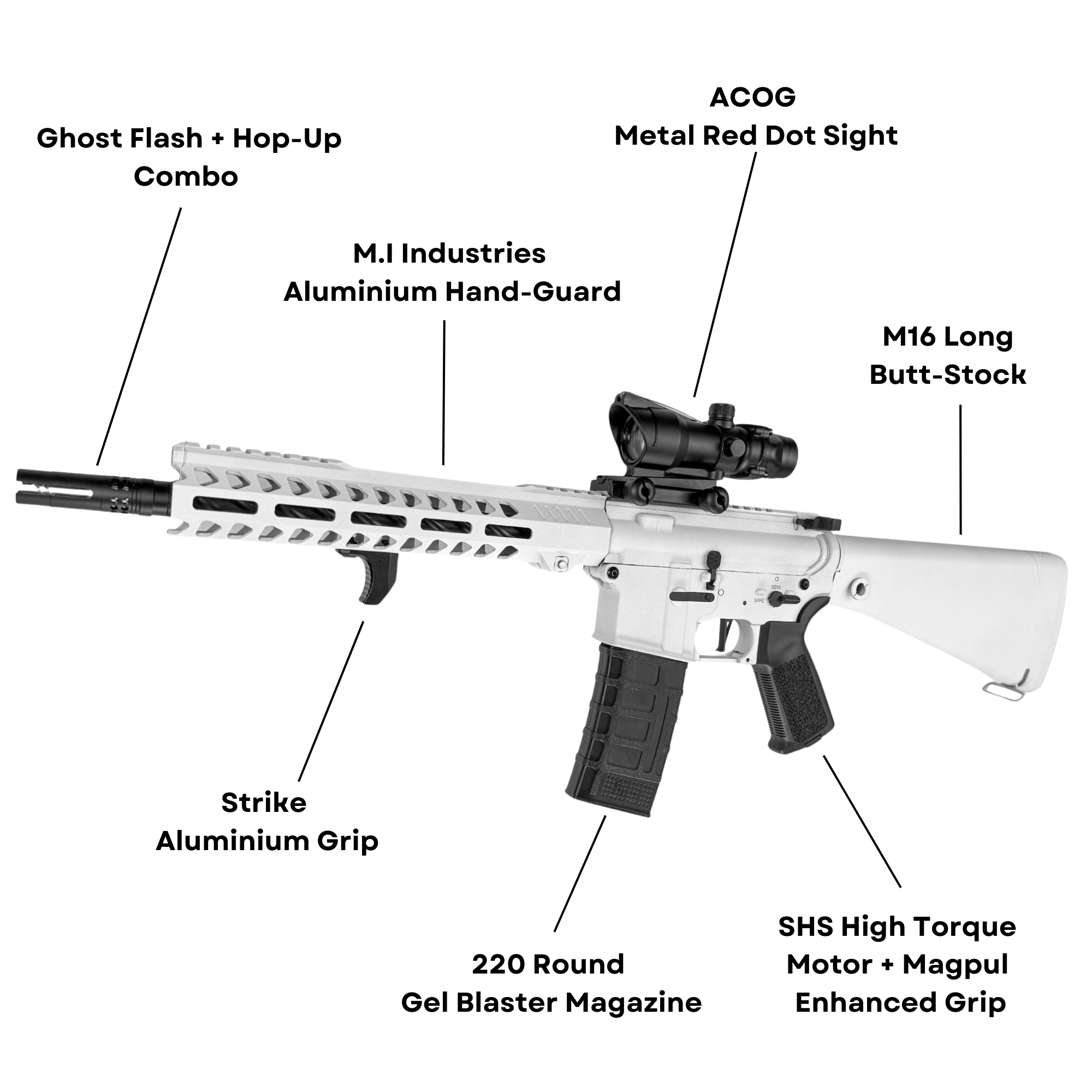 "Snow Predator" GBU Custom - Gel Blaster