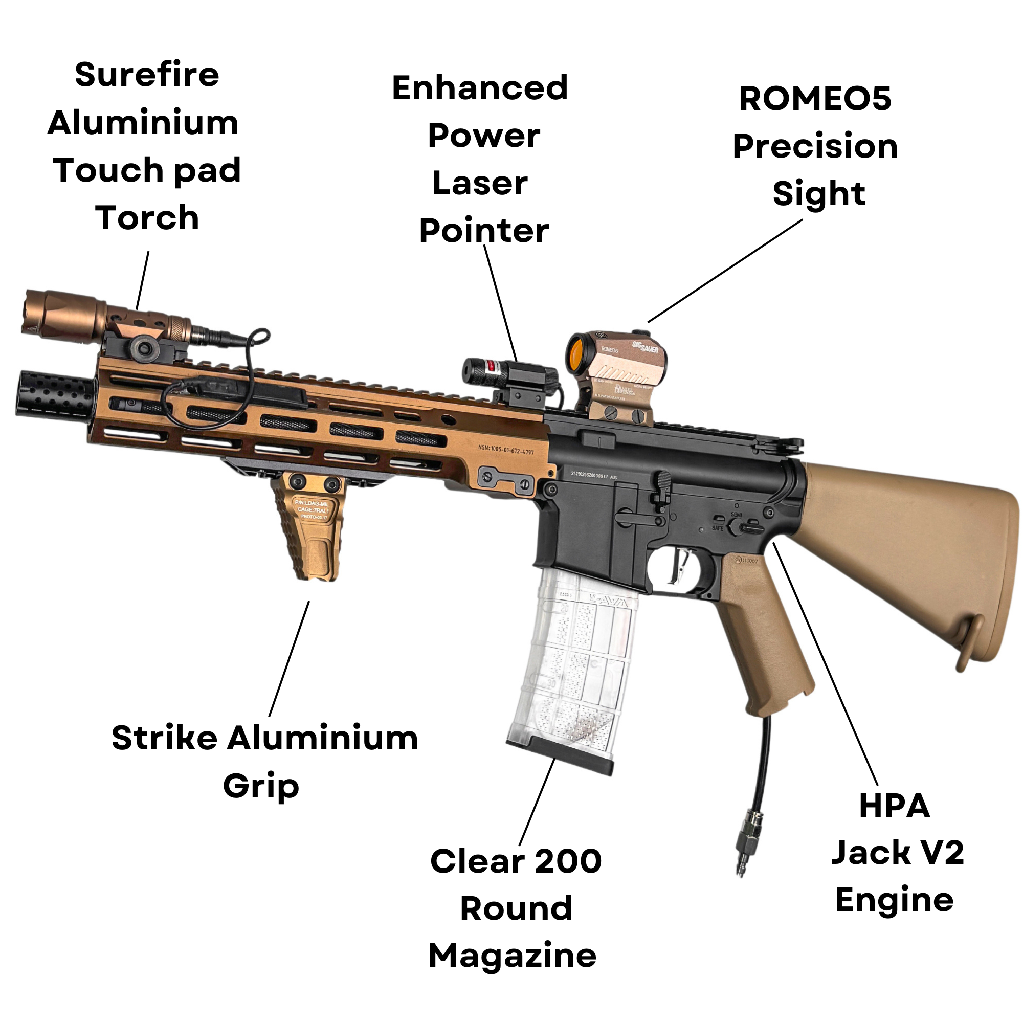 "Prestige Class" GBU Custom HPA - Gel Blaster (Metal)