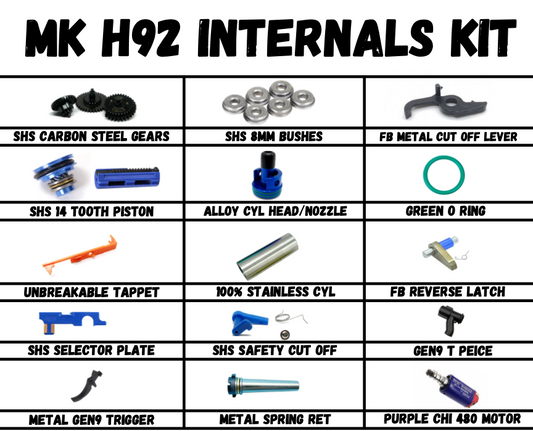 MK H92 Complete Internal Kit (Silver Wiring Kit Included)